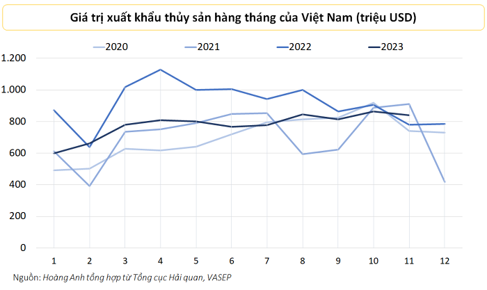 thuy-san-4-20231201094012704 thuy san 4 20231201094012704