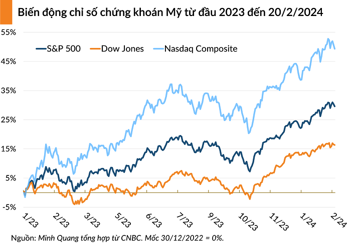crawl 2024022109383788 2024022109383794