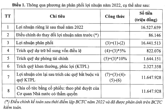 ctg 20240224084323344