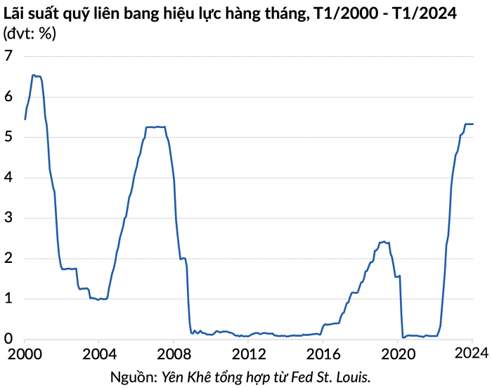 screenshot 2024 02 02 at 163838 20240202164042420