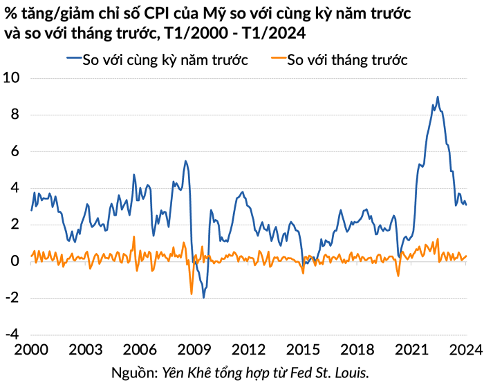 screenshot 2024 02 13 at 231509 20240213231733442