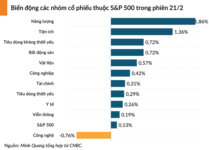 sector 20240222064352643