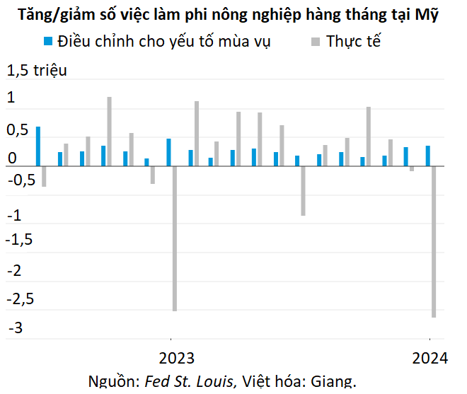 viec lam wsj 20240221093906311