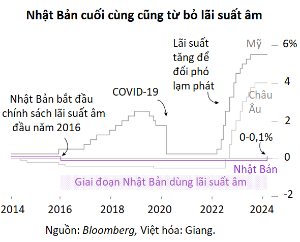 nhat ban 20240321110227632
