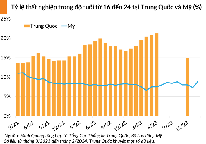 trung quoc 20240317211832253