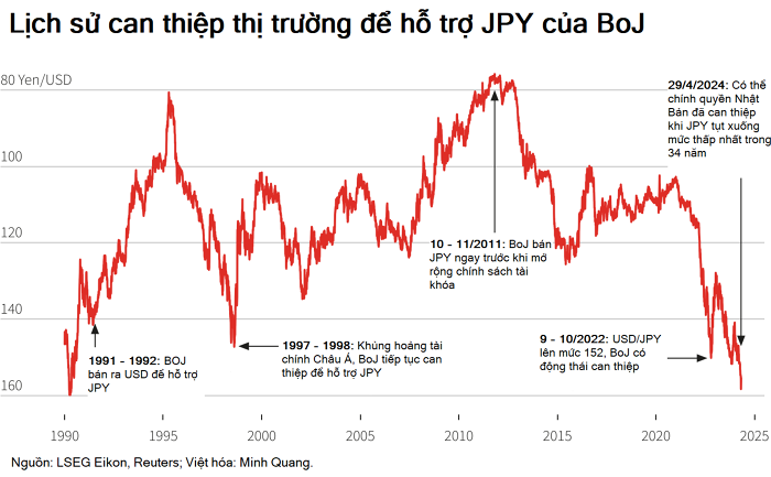 chart 20240430082604865