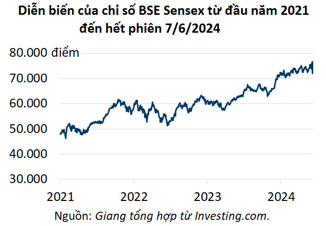 bse 20240610105308481
