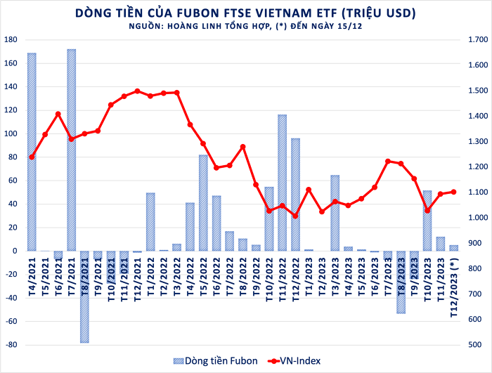 fubon2 20231217100726494