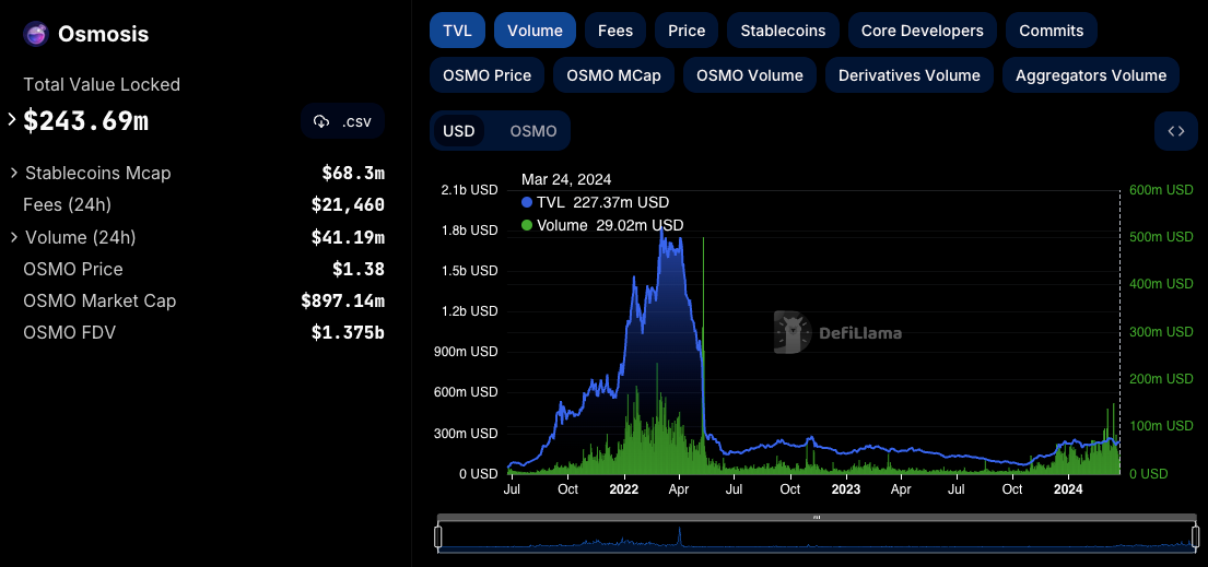 5af3bcae e650 4ea1 a1ac b53b69515209