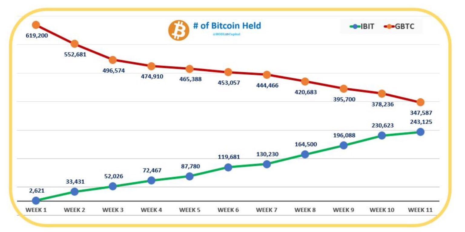 bitcoin held etf 1536x767 jpg optimal