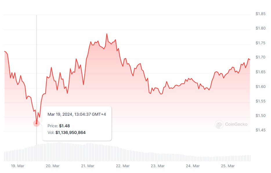 1250a16c 430b 4abc 8312 c869ff1ecd06