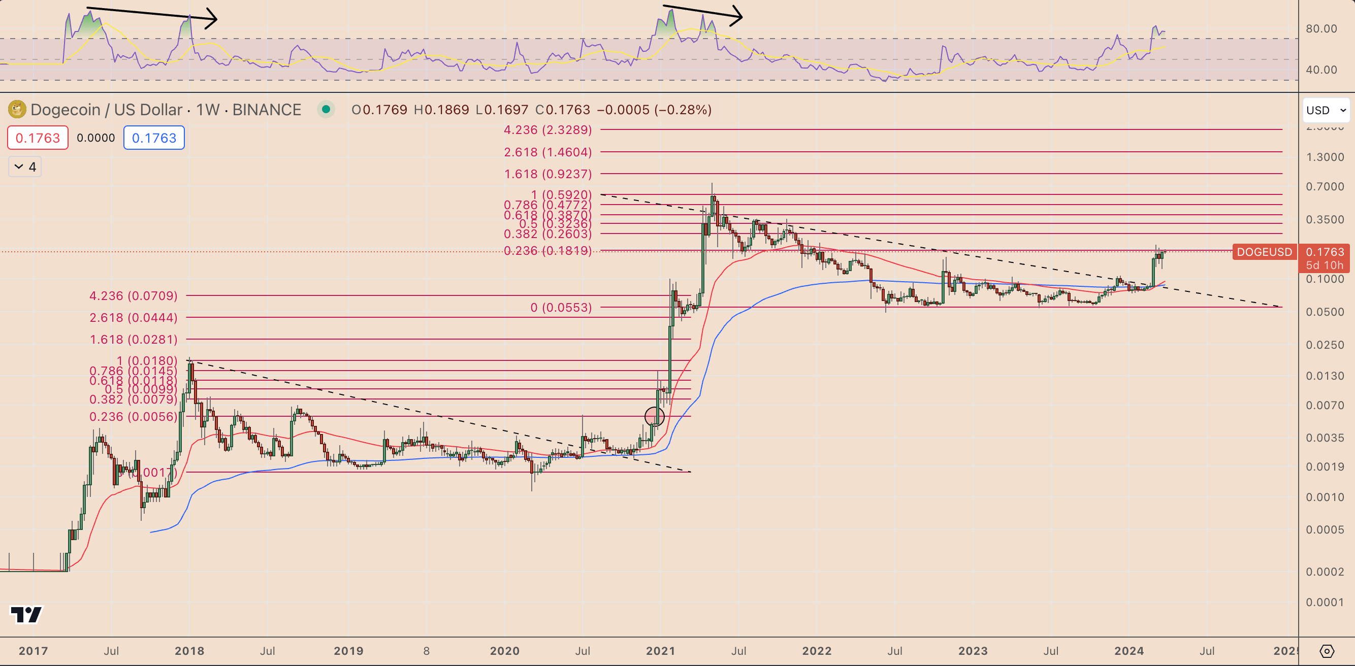 3f2f2ef9 d317 49ea b643 076de308e846