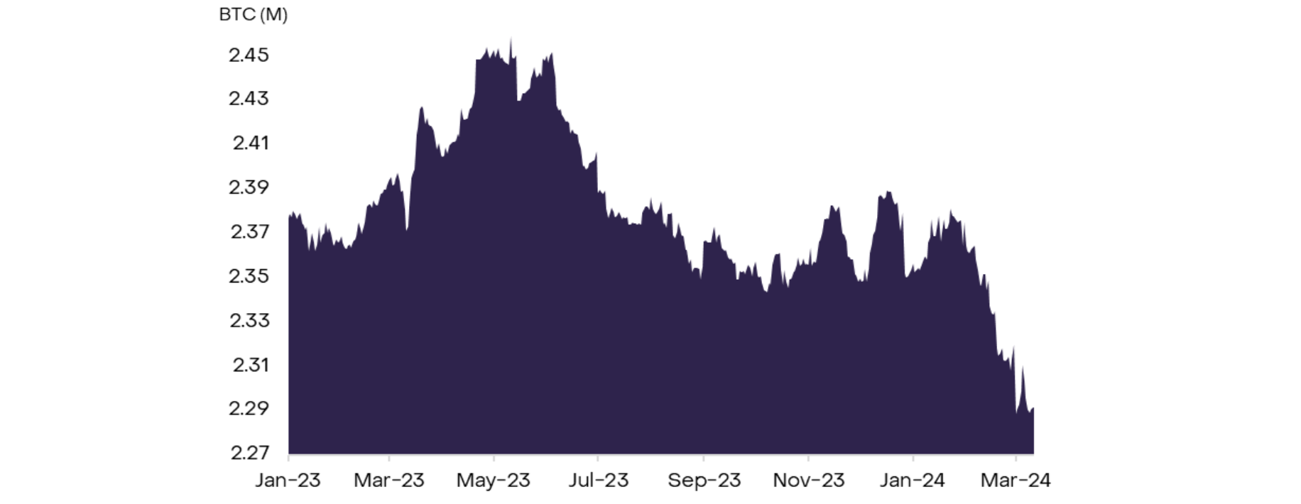 4e1d4cb4 200b 4117 8ab2 130206e0ca83