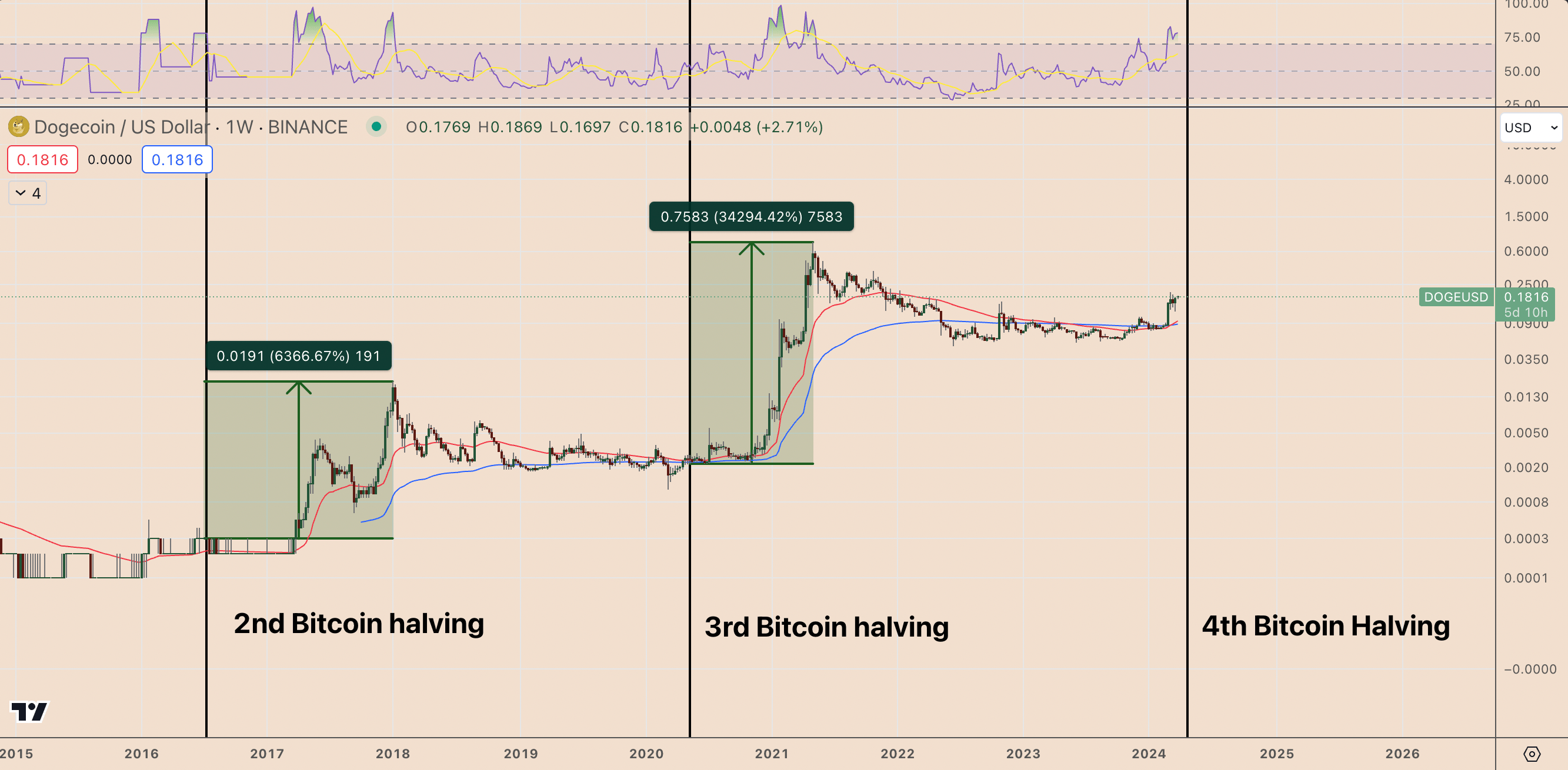 57db2554 4332 4318 a03a 189b9d63ea62