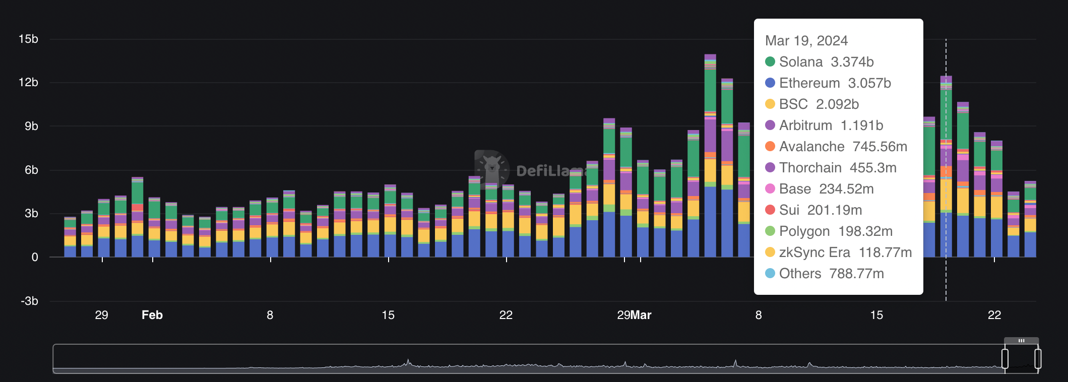 6672790a 6797 47d5 ba2b 319ea668dc0b