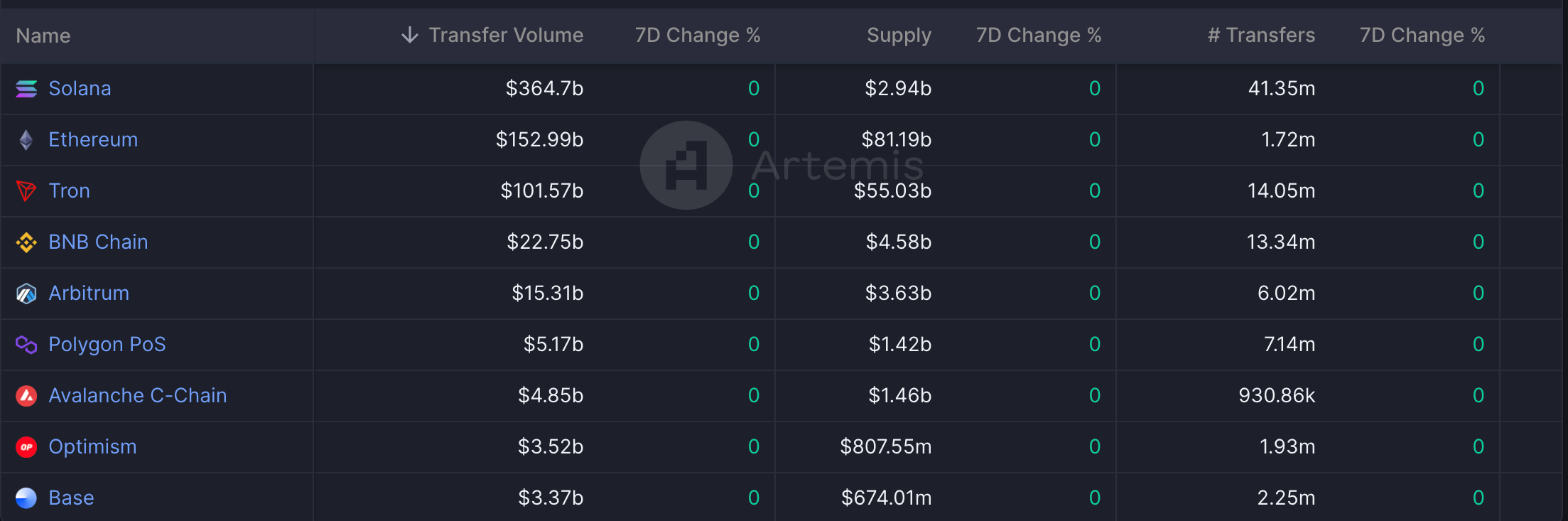 f14d45f8 7c05 4d3d ba1a 2db39c259c63