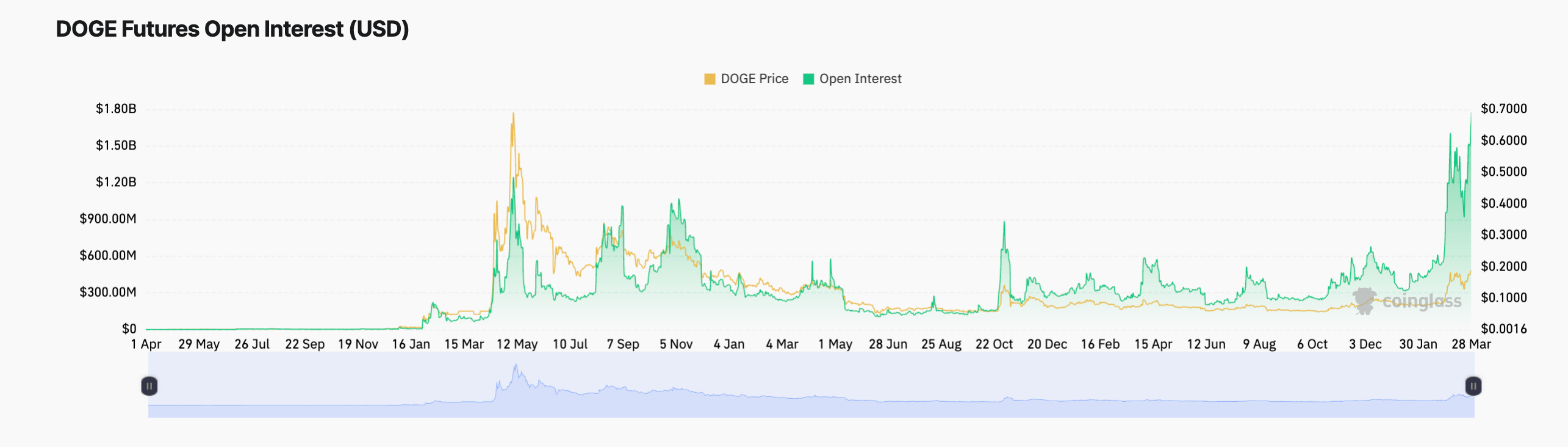 aaeadff4 222d 44c0 a529 94c4534a9fee