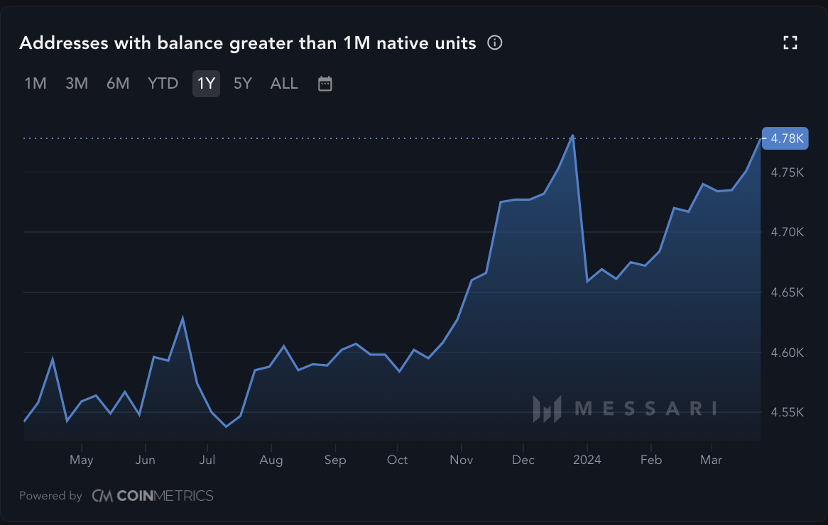 b0316f2d 7d20 4f03 8205 dd0b1c9b443e