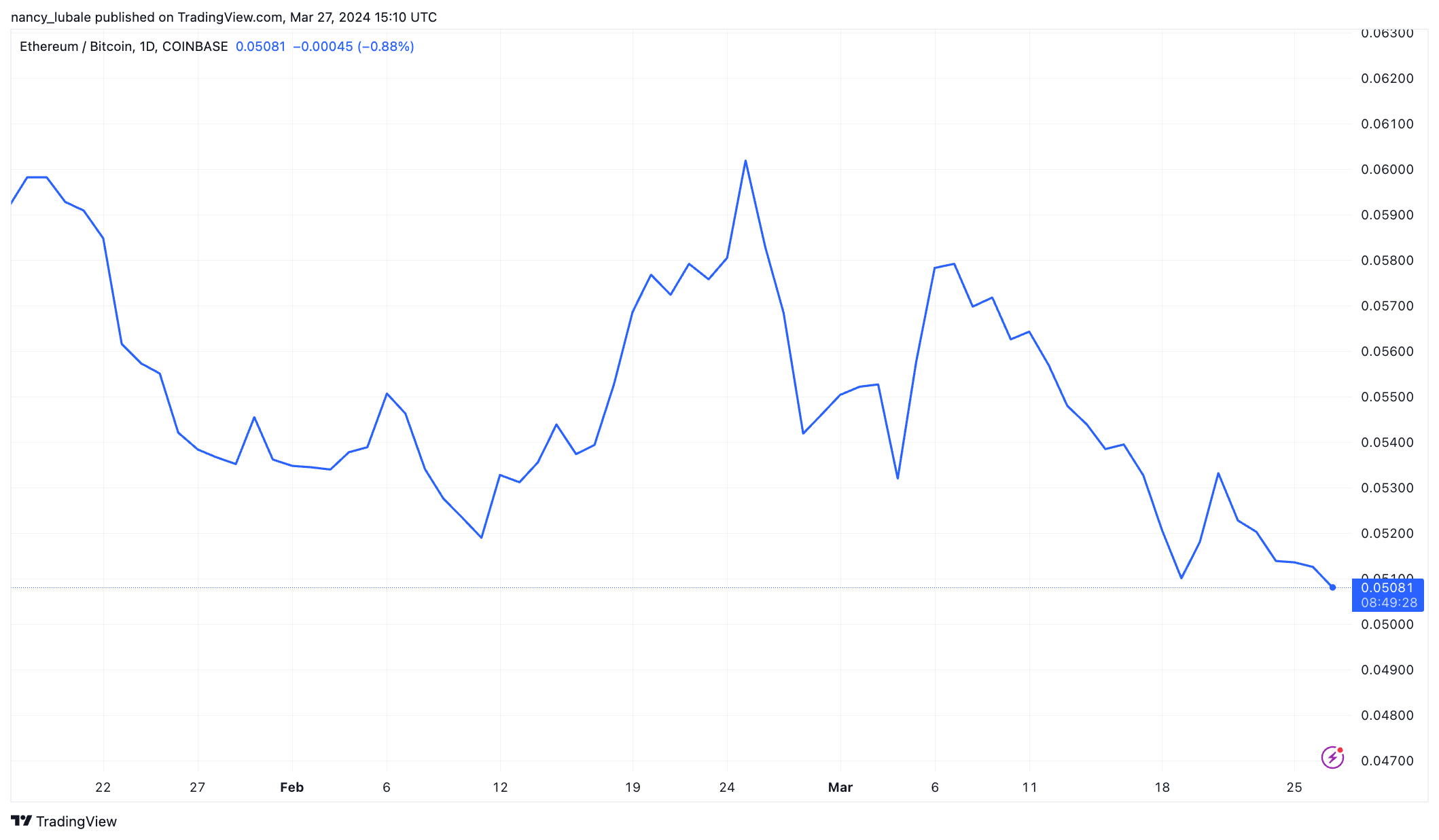 c175df69 a99e 48c2 93fb cdc22da45a30