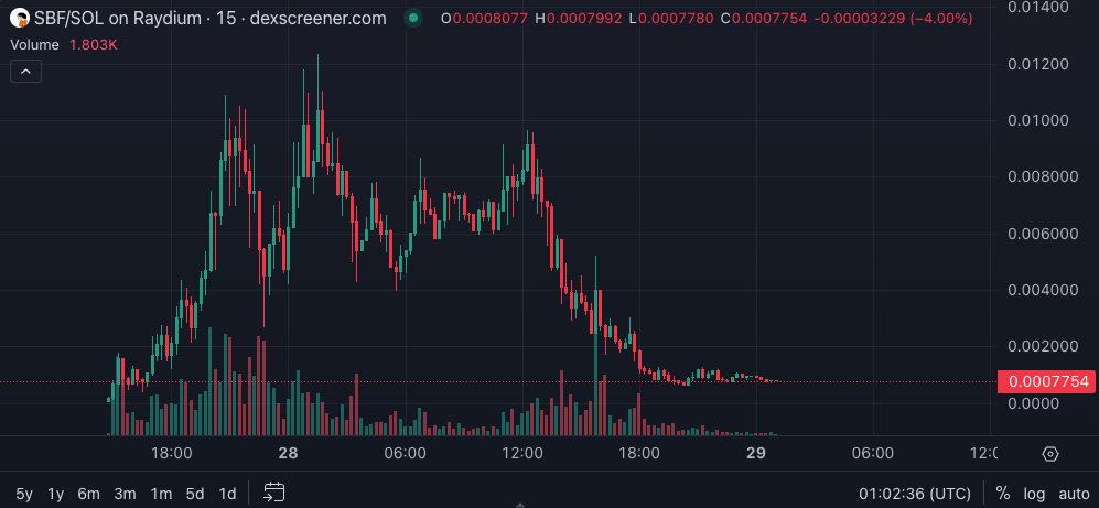 cde4db0a 6195 48ff abc0 7a5c472c4dff