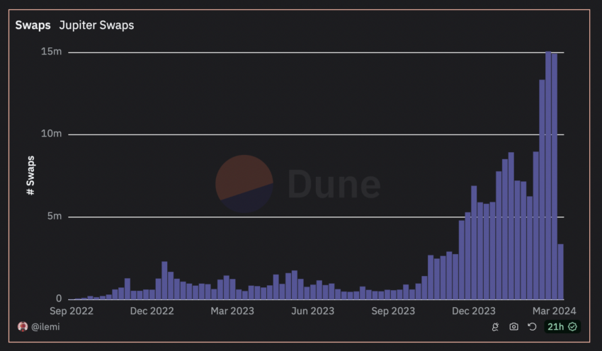 screenshot 2024 03 28 at 10 1