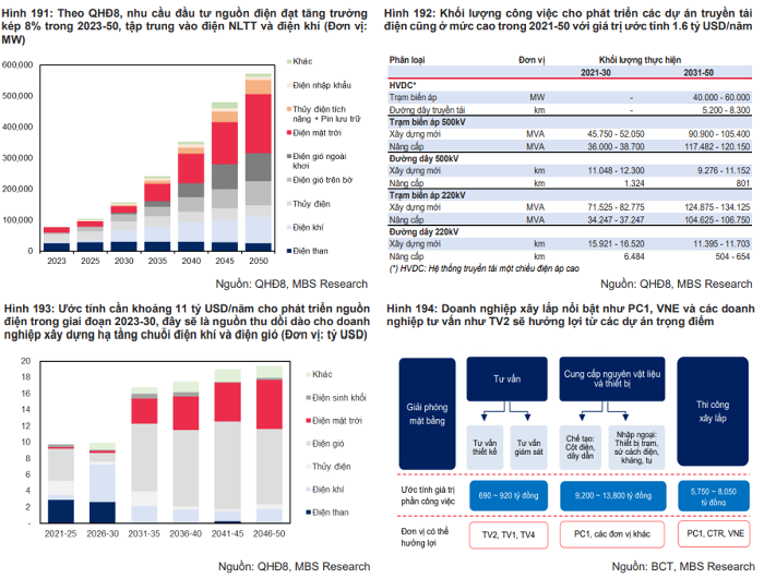 25 12 xay lap dien 20231225014249540