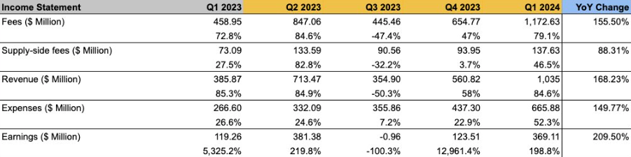 3c7d9c16 276c 4d92 9b40 aada806127b9