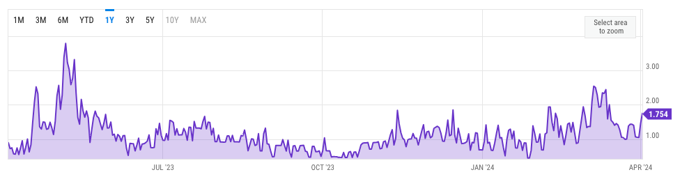 aa8bfa29 8e85 4ca3 9153 c58d275d04ff