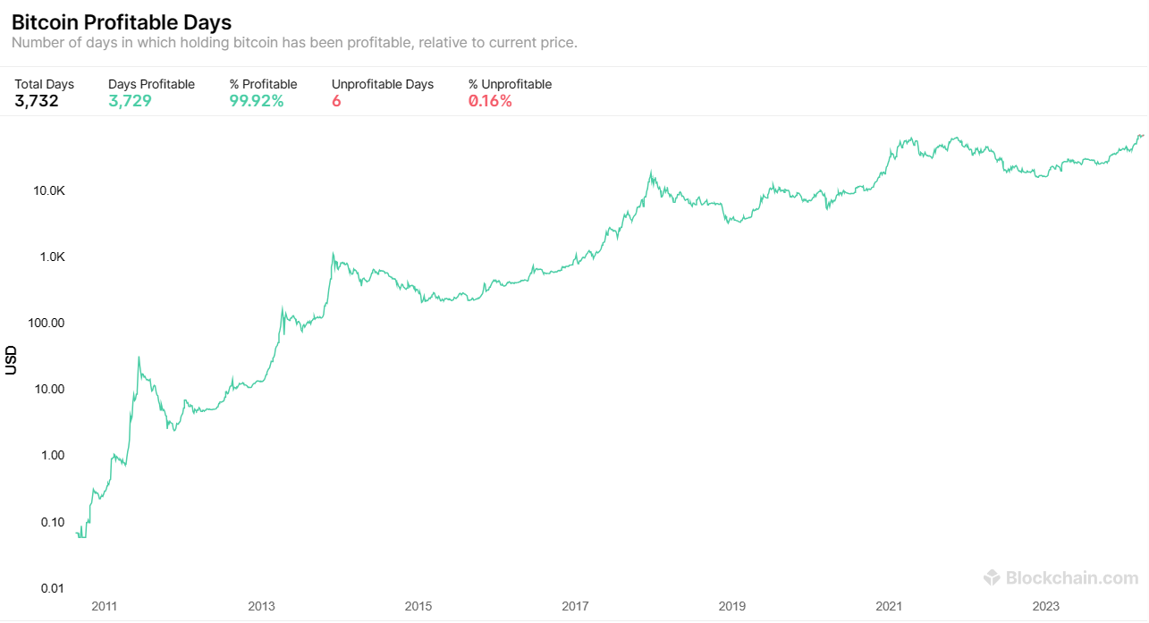 bc1d2b0c 0dd3 48d2 b2cb cf3bad85ab2e
