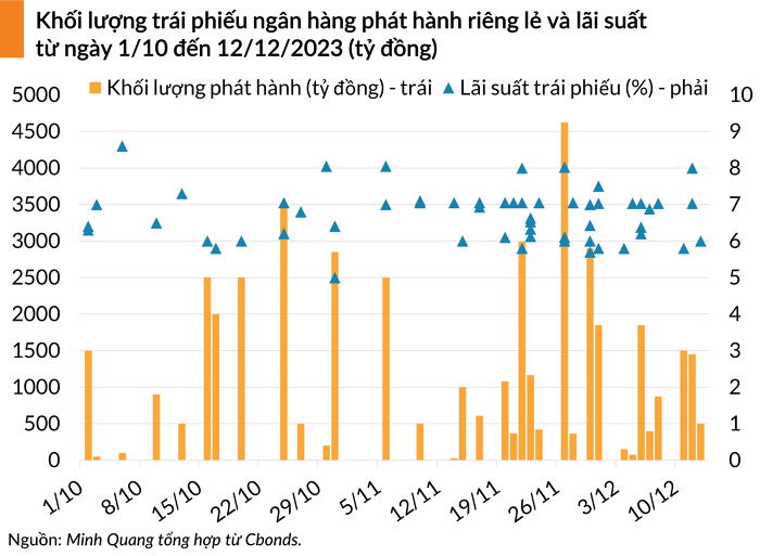 bond 20231221161548509