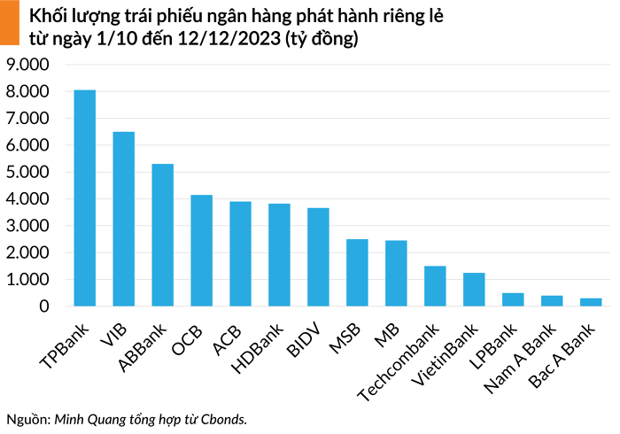 tprl 20231221110811799